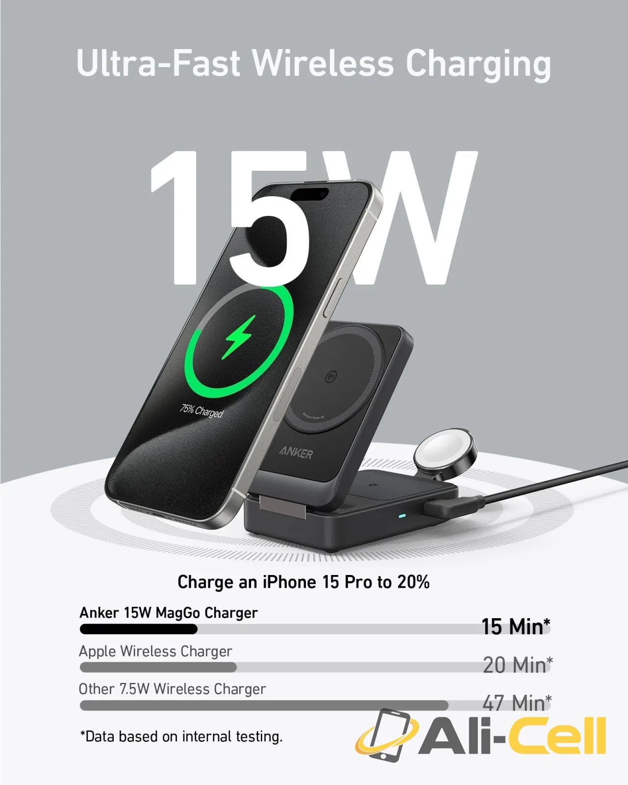 Anker MagGo Wireless Charging Station (Foldable 3-in-1) (Shell White) — 6