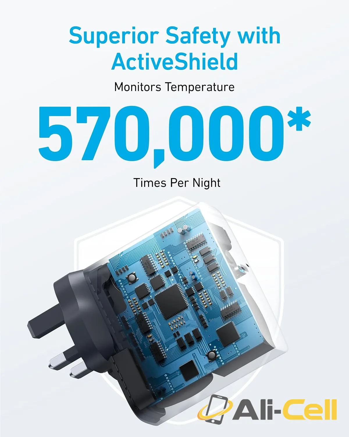 Anker 317 Charger (100W Max) — 5