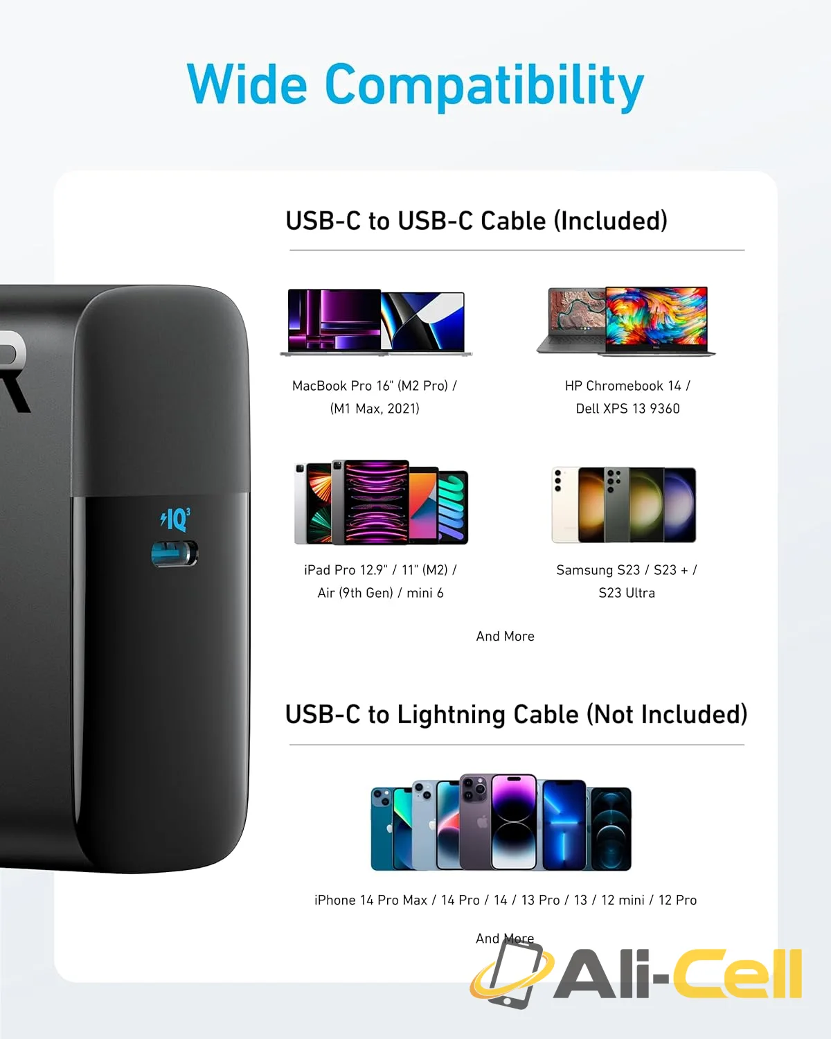 Anker 317 Charger (100W Max) — 7
