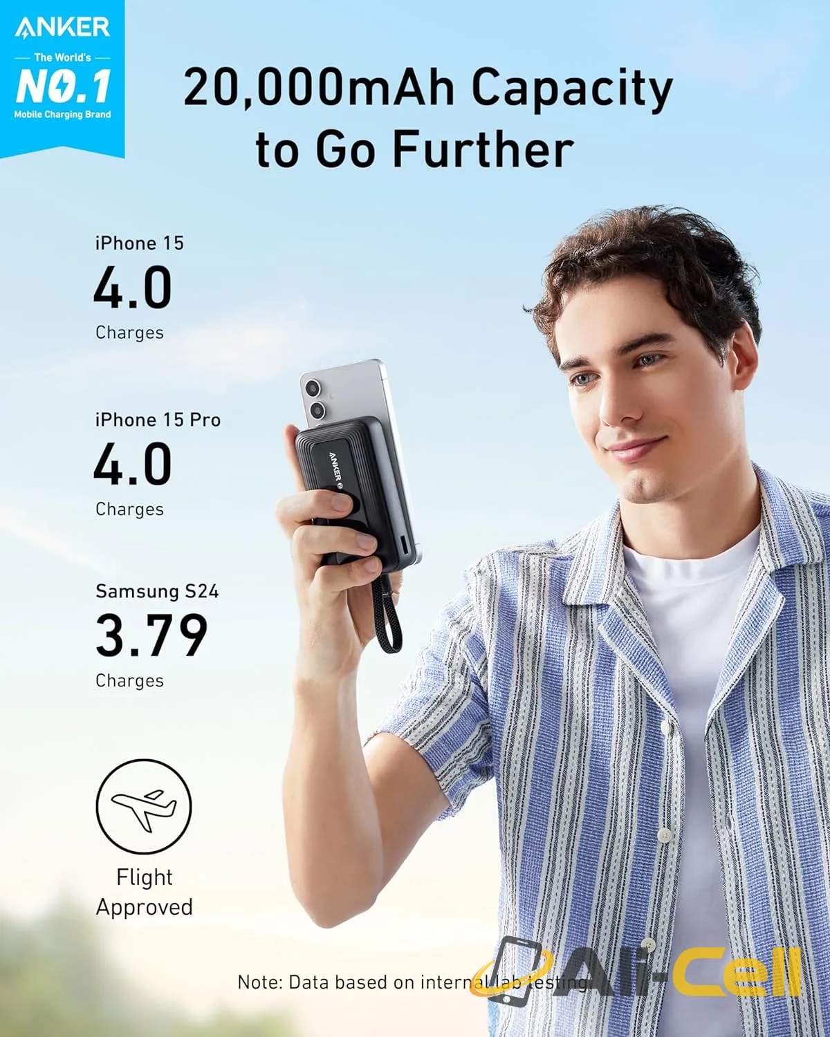 Anker Zolo Power Bank (20K, 30W, Built-In USB-C Cable) — 2