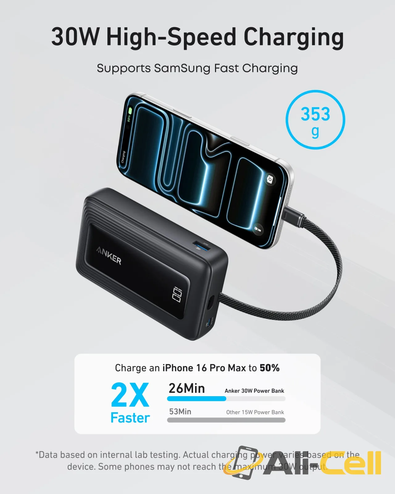 Anker Zolo Power Bank (20K, 30W, Built-In USB-C Cable) — 3