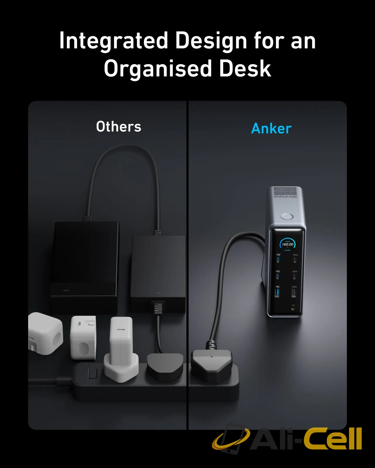 Anker Prime Charging Docking Station (14-in-1, Dual Display, 160W) — 4