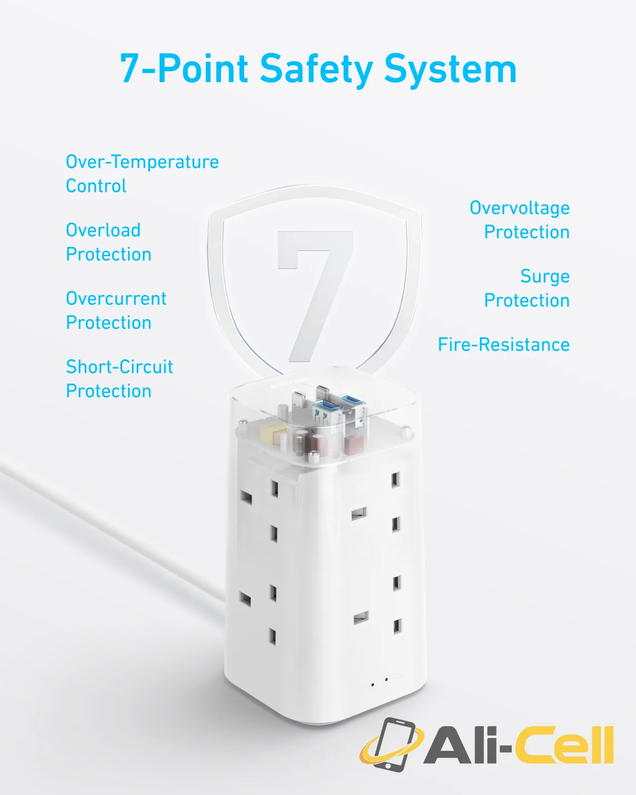 Anker 20W USB C Fast Charging Power Strip — 6