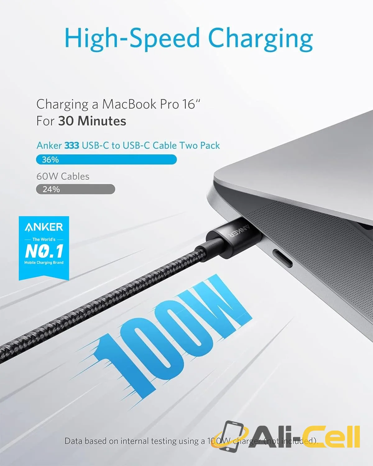 Anker USB-C to USB-C Charging Cable (1.8m Nylon), 100W USB 2.0 — 2