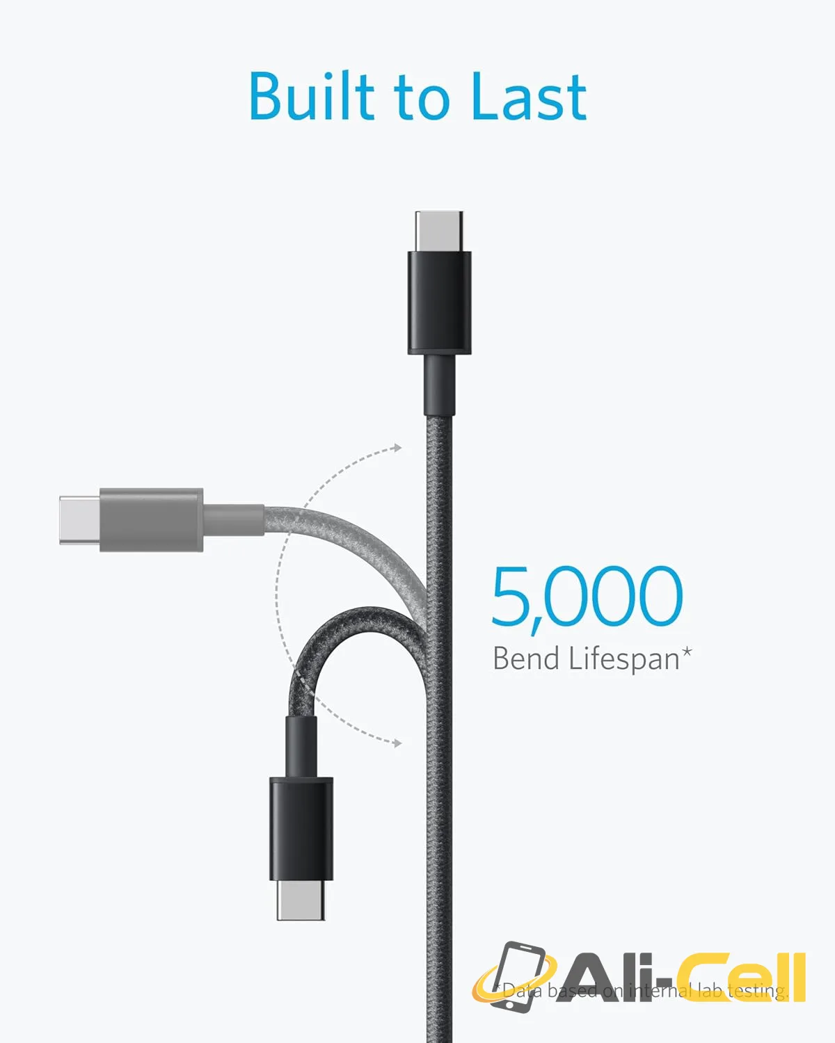 Anker USB-C to USB-C Charging Cable (1.8m Nylon), 100W USB 2.0 — 5
