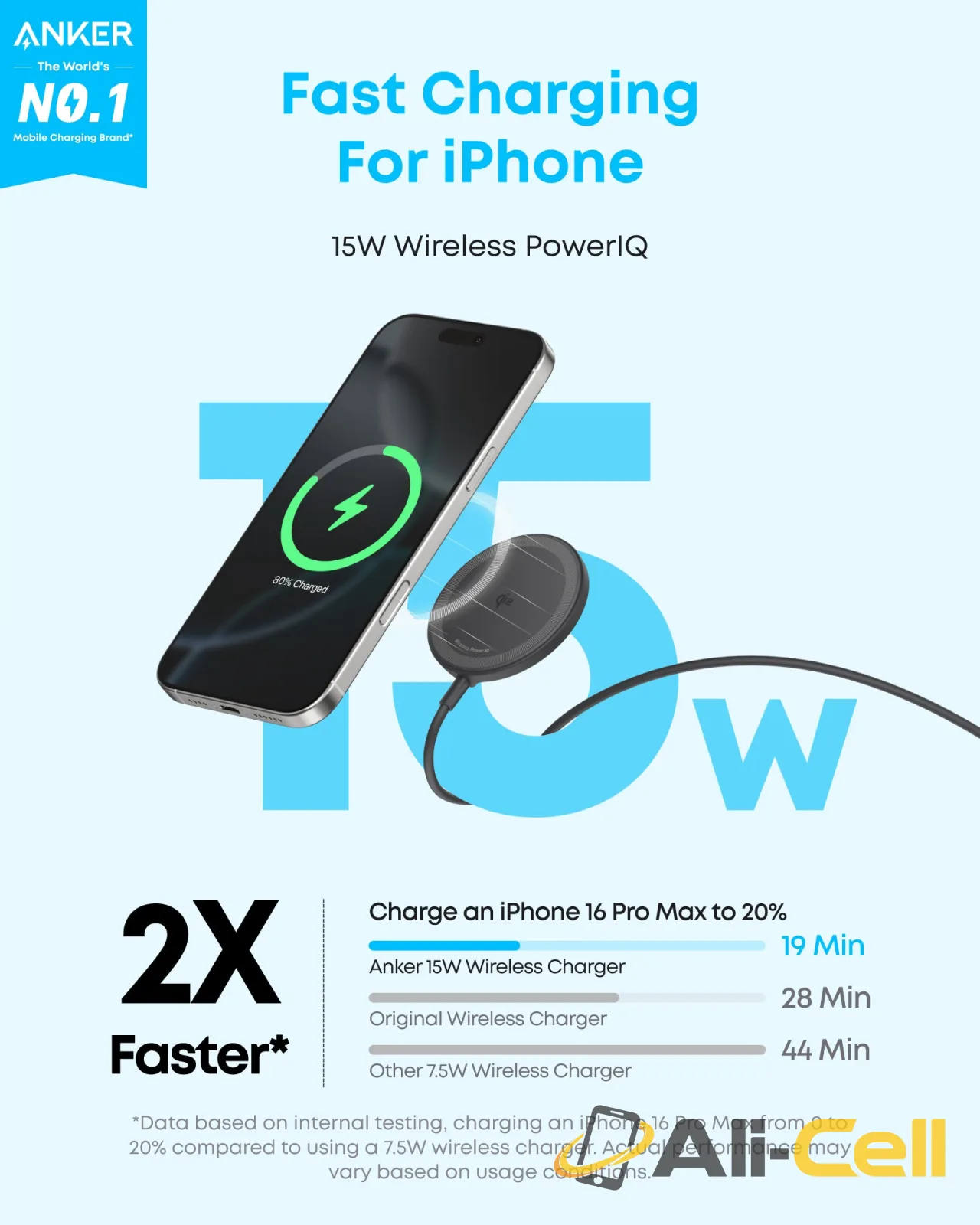 Anker Zolo MagSafe-Compatible Wireless Charging Pad (Aurora White) — 4