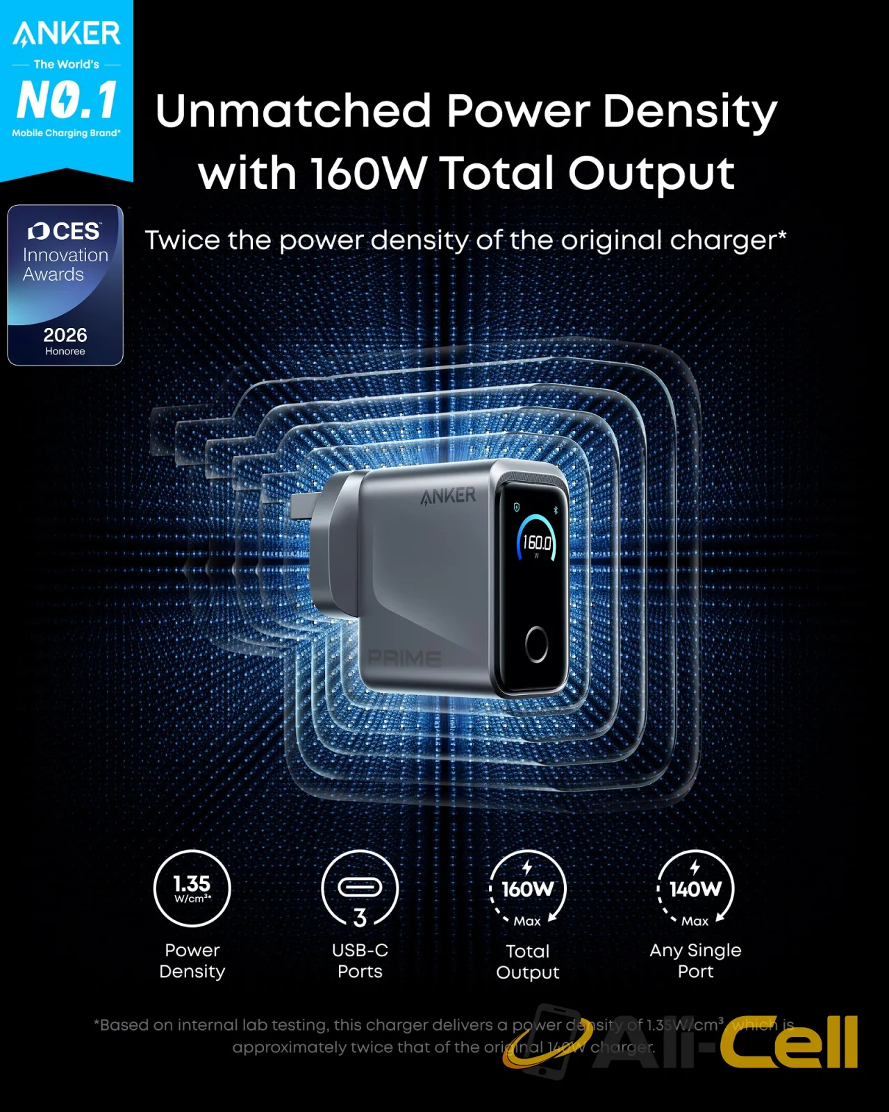 Anker Prime Charger (160W, 3 Ports, Smart Display) — 2