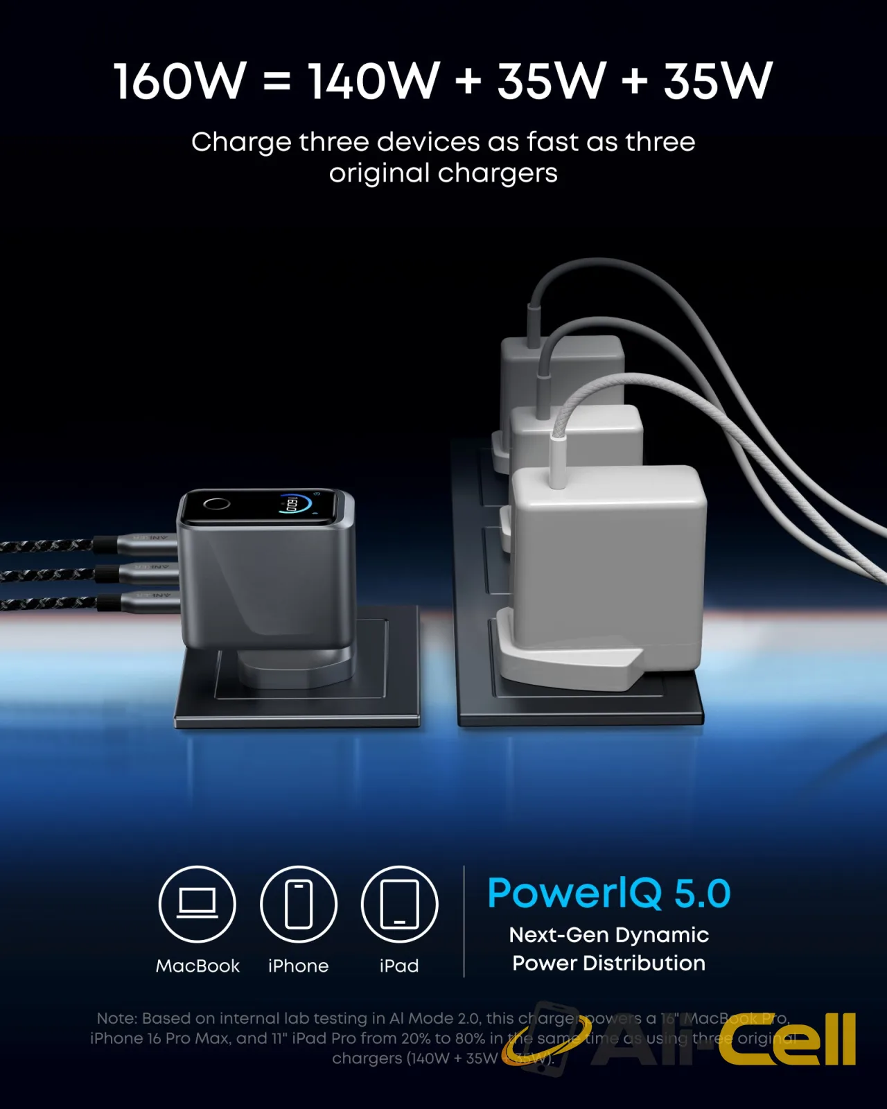Anker Prime Charger (160W, 3 Ports, Smart Display) — 3