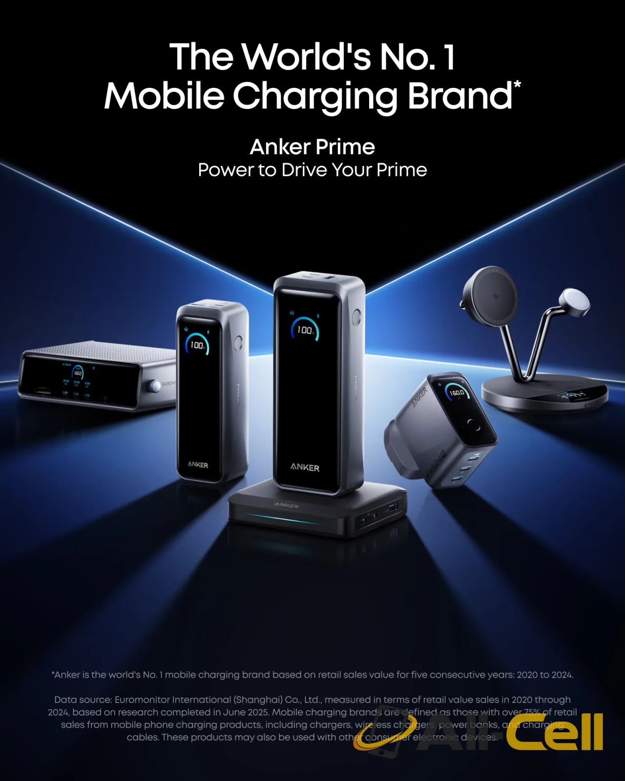 Anker Prime Charger (160W, 3 Ports, Smart Display) — 6