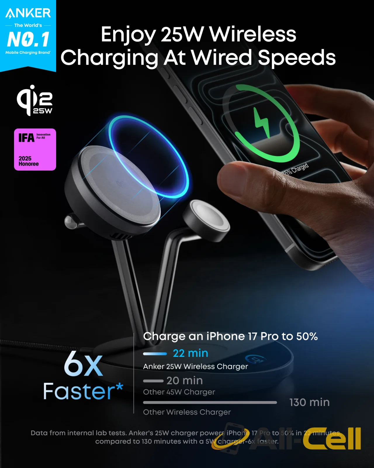 Anker Prime Wireless Charging Station (3-in-1, MagGo, AirCool, Dock Stand) — 2