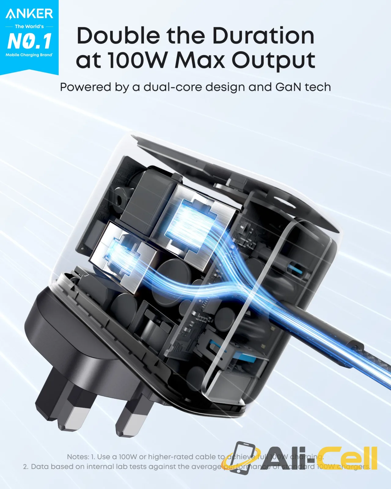 Anker Charger (100W, 3 Ports, Smart Display) (Black) — 2