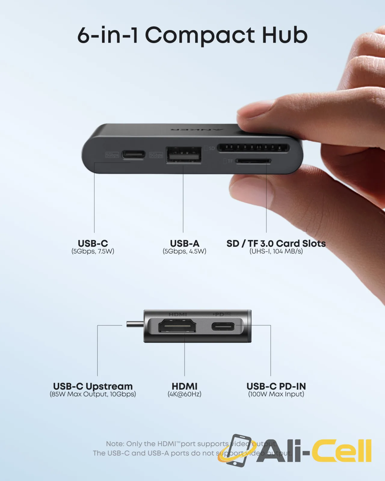 Anker Nano USB-C Hub (6-in-1, 5Gbps) — 2