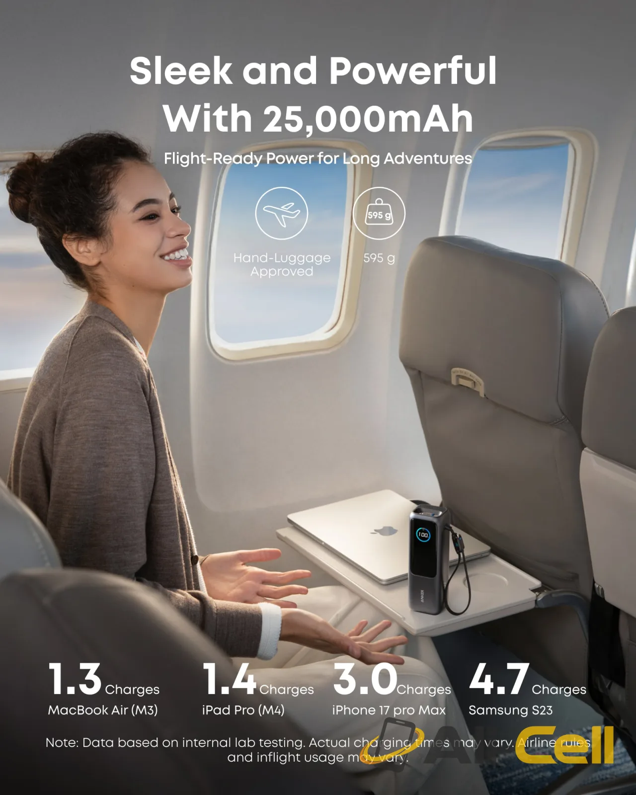 Anker Laptop Power Bank (25K, 165W, Built-In and Retractable Cables) ｜2-Pack (Space Black and Silver) — 5