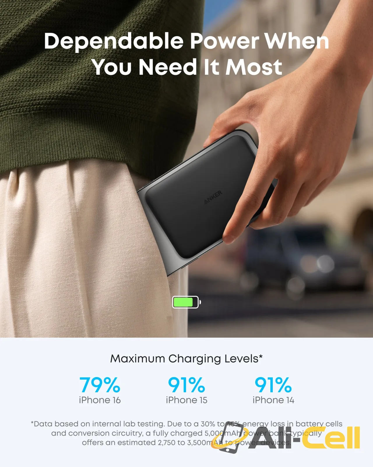 Anker Nano Power Bank, 5,000mAh Wireless Charger, Ultra-Slim, 15W Fast Charging｜2-Pack (Black) — 7