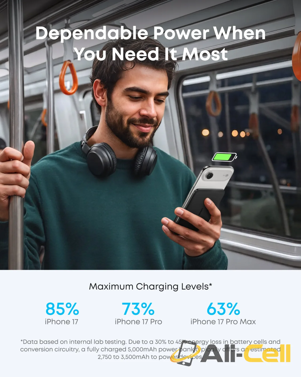 Anker Nano Power Bank, 5,000mAh Wireless Charger, Ultra-Slim, 15W Fast Charging｜2-Pack (Orange) — 7