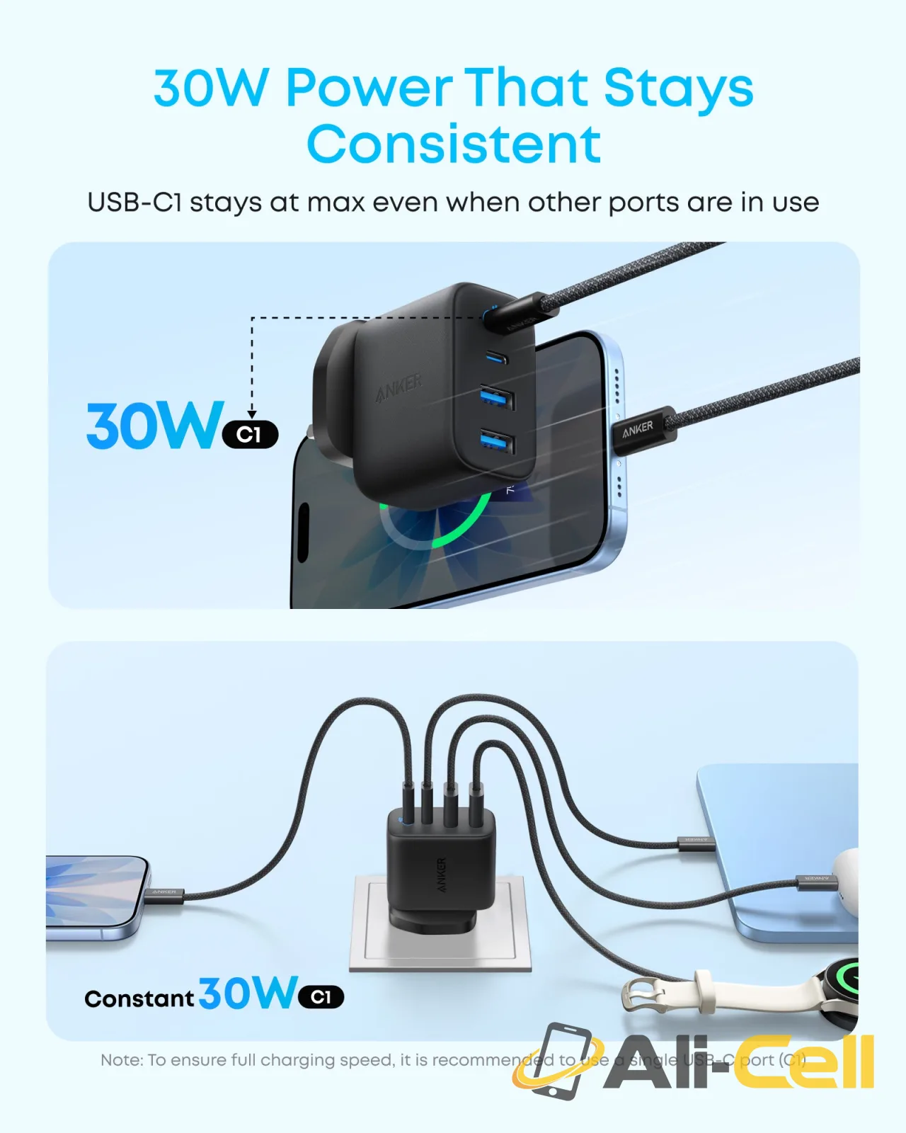 Anker Zolo Charger (50W, 4 Ports) (Black) — 4