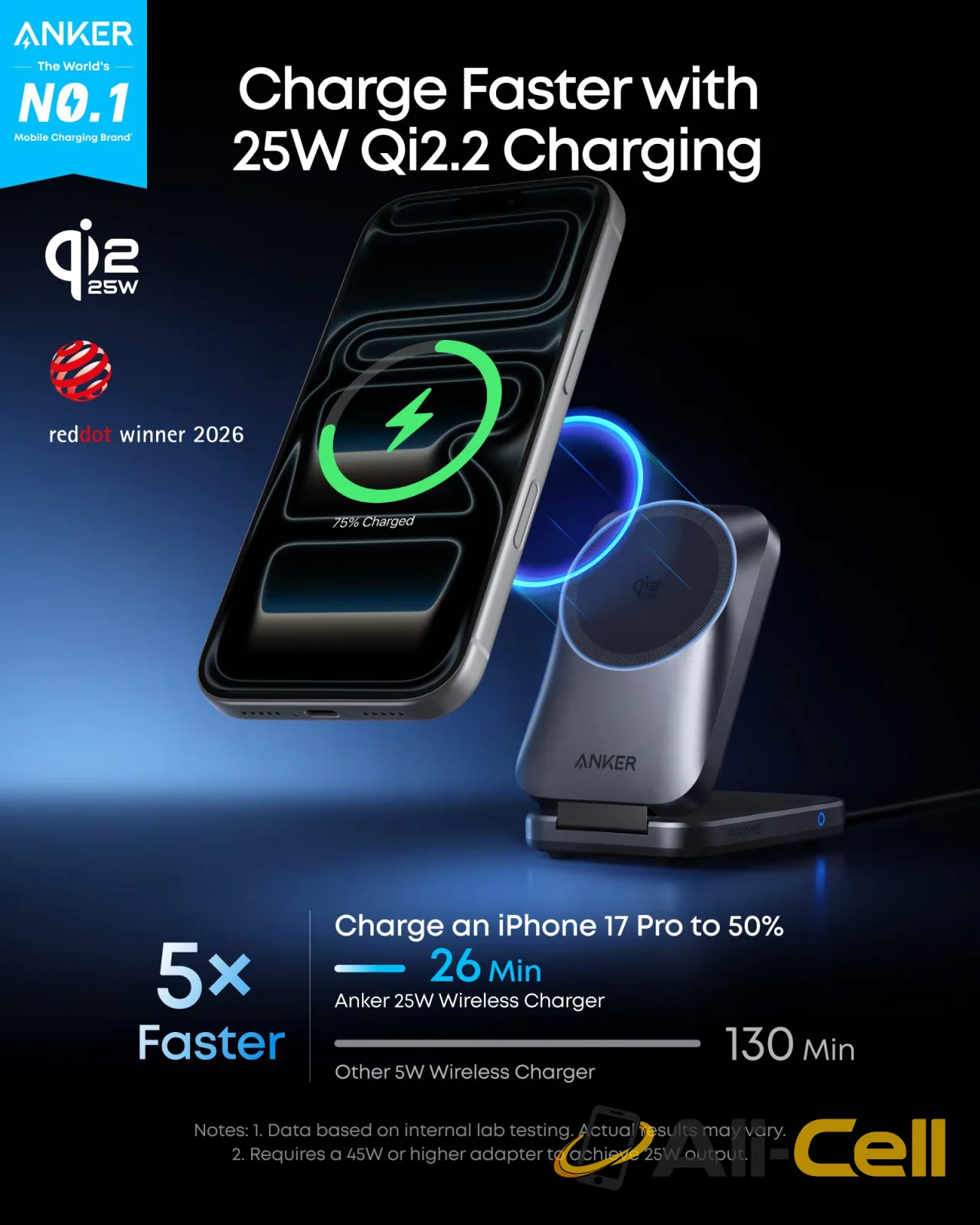 Anker Prime Wireless Charging Station (3-in-1, MagGo, AirCool, Foldable) (Black) — 2
