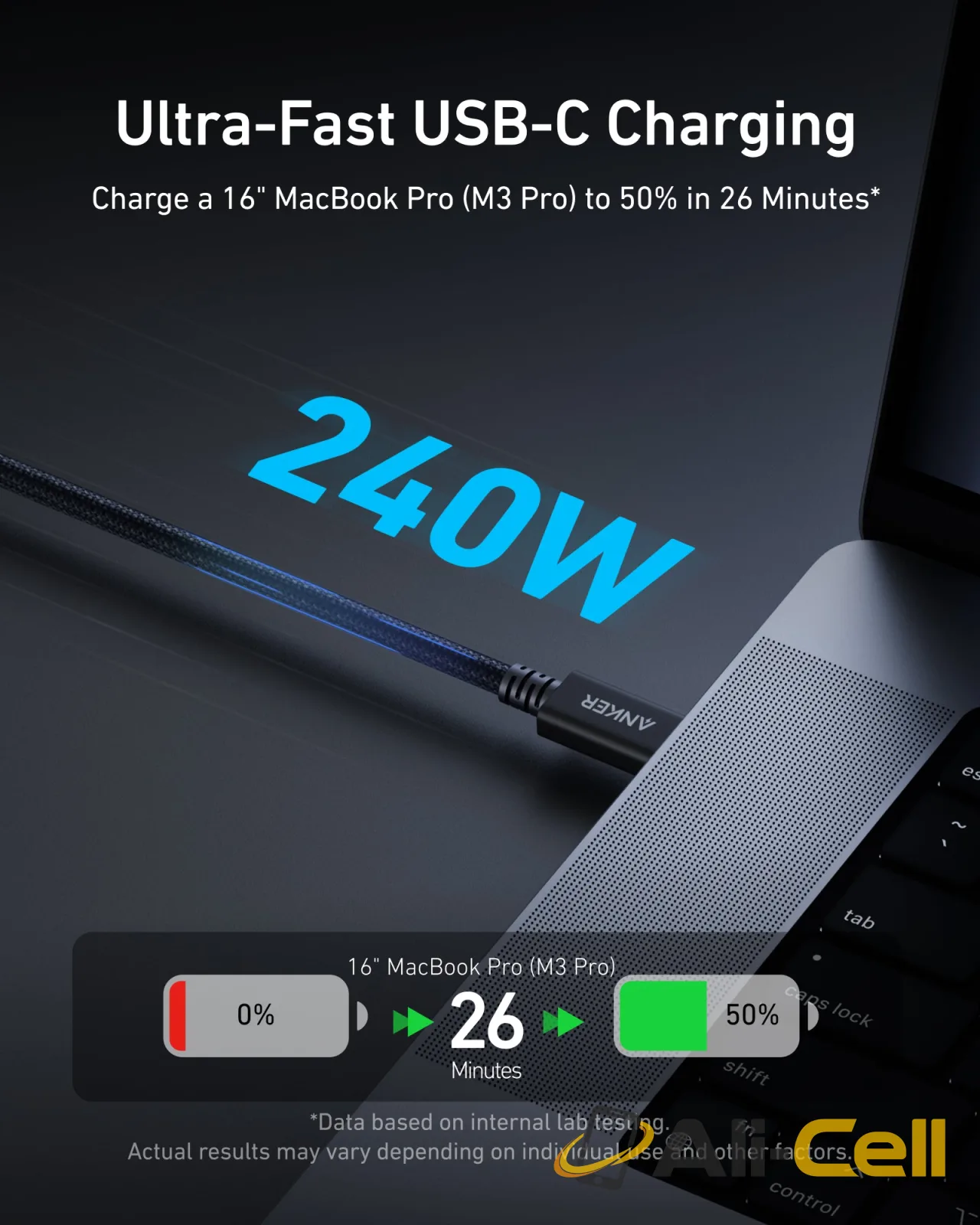Anker Prime Thunderbolt 4 Cable USB C to USB C (3.3 ft, 40Gbps, 240W) — 3