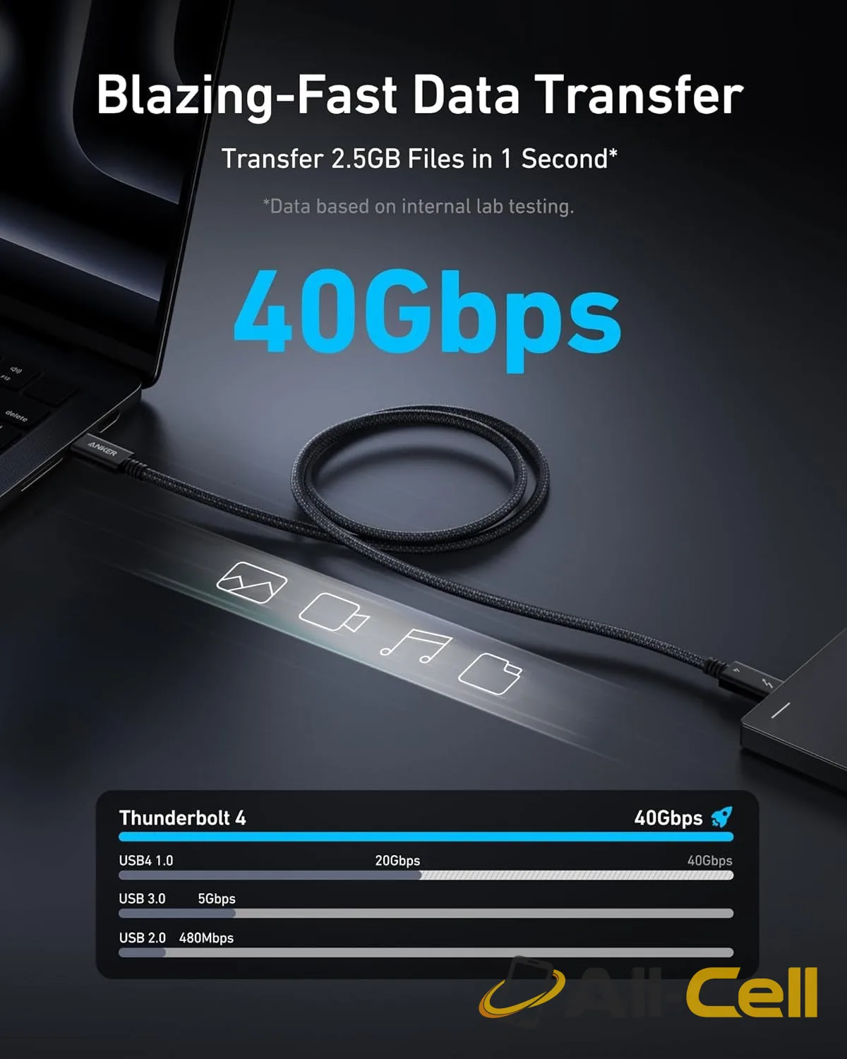 Anker Prime Thunderbolt 4 Cable USB C to USB C (3.3 ft, 40Gbps, 240W) — 6