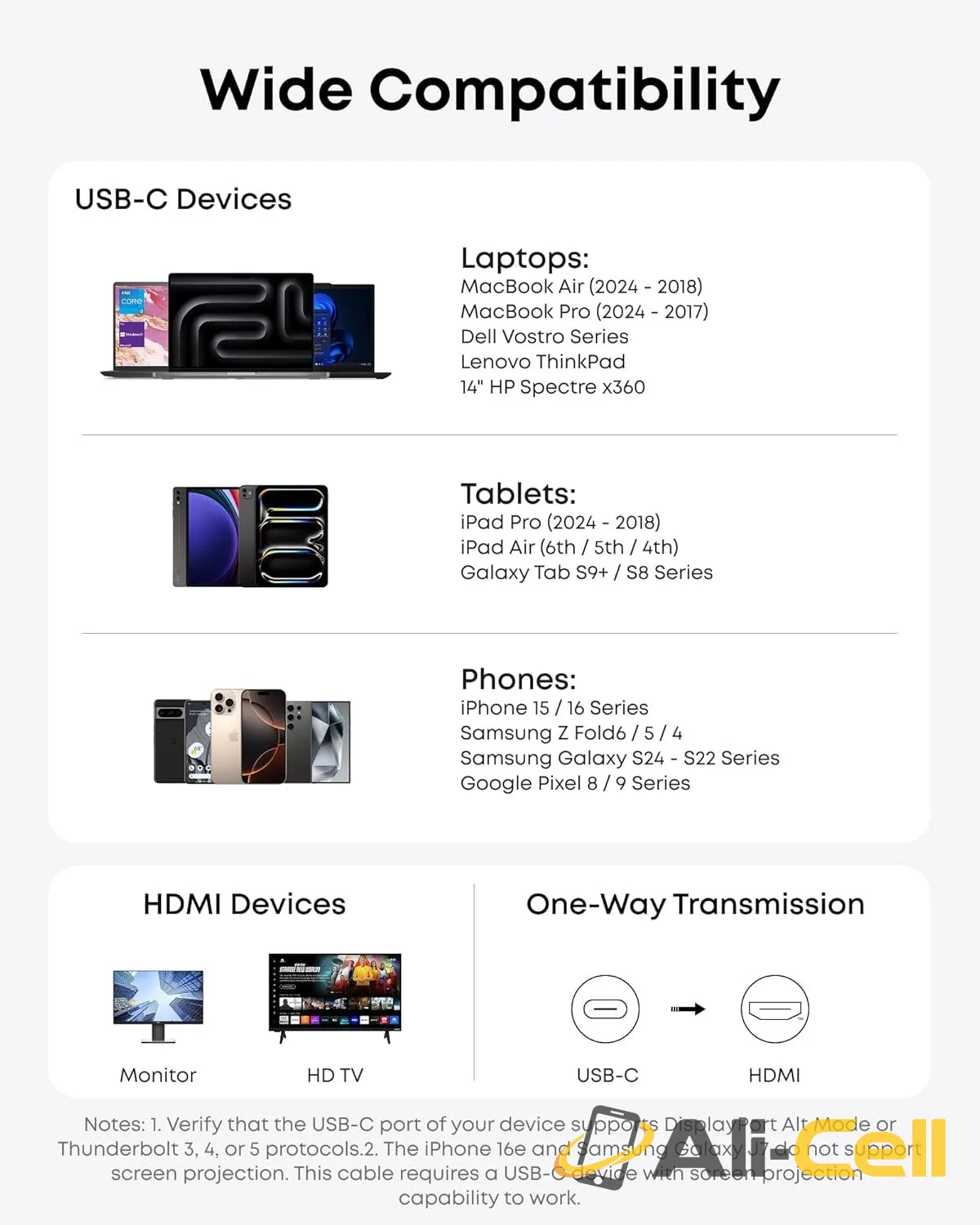Anker HDMI Cable, 4K@60Hz Ultra-Fast Nylon-Braided USBC to HDMI Cord with Advanced Shielding, Thunderbolt 5/4/3 — 7