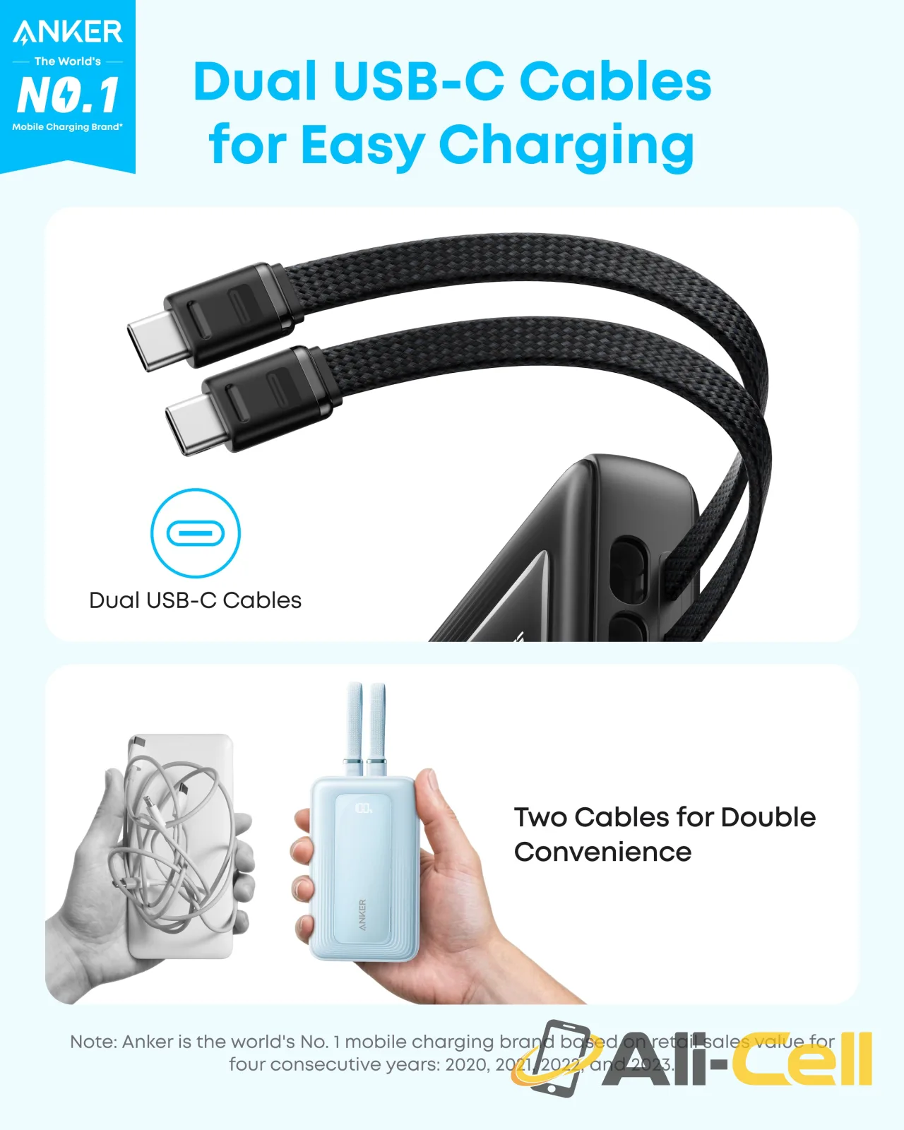 Anker Zolo Power Bank (20K, 45W, Built-In Dual USB-C Cables) (White) — 2