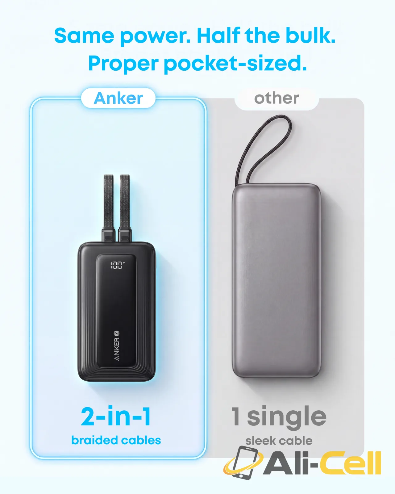 Anker Zolo Power Bank (20K, 45W, Built-In Dual USB-C Cables) (White) — 8