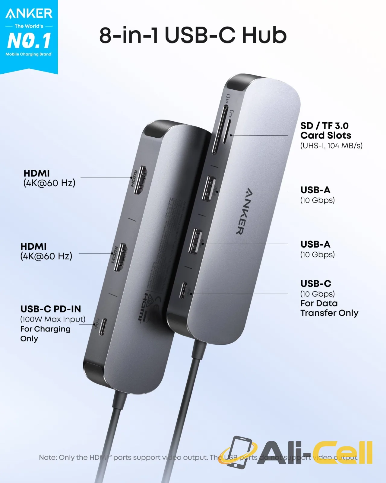 Anker Nano USB-C Hub (8-in-1, Dual Display), 10 Gbps Speed, 85W Max Fast Laptop Charging — 2