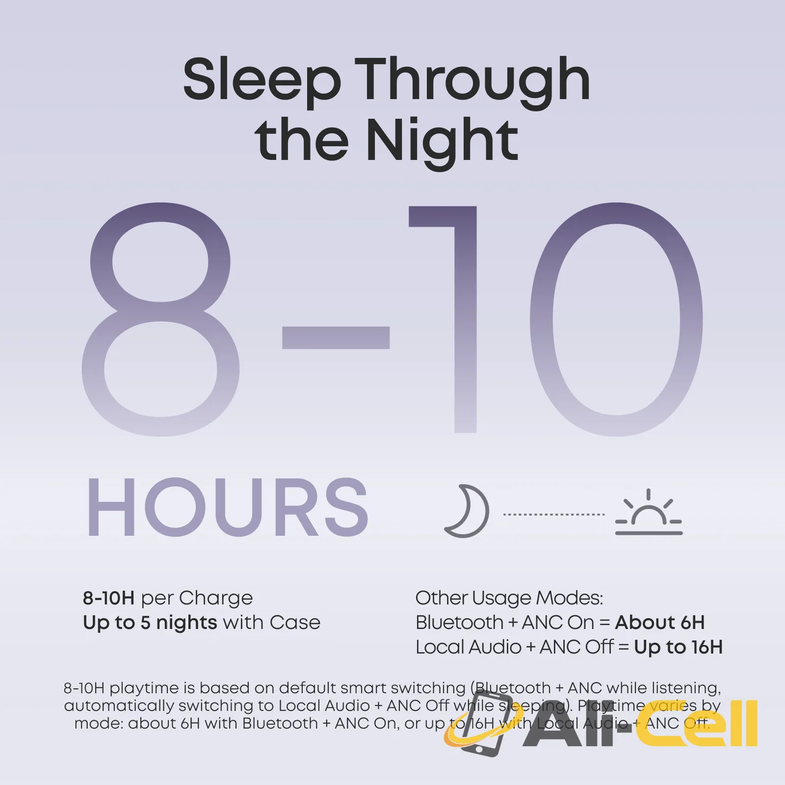 soundcore Sleep A30 | Ultra-Comfortable Sleep Earbuds with ANC — 8