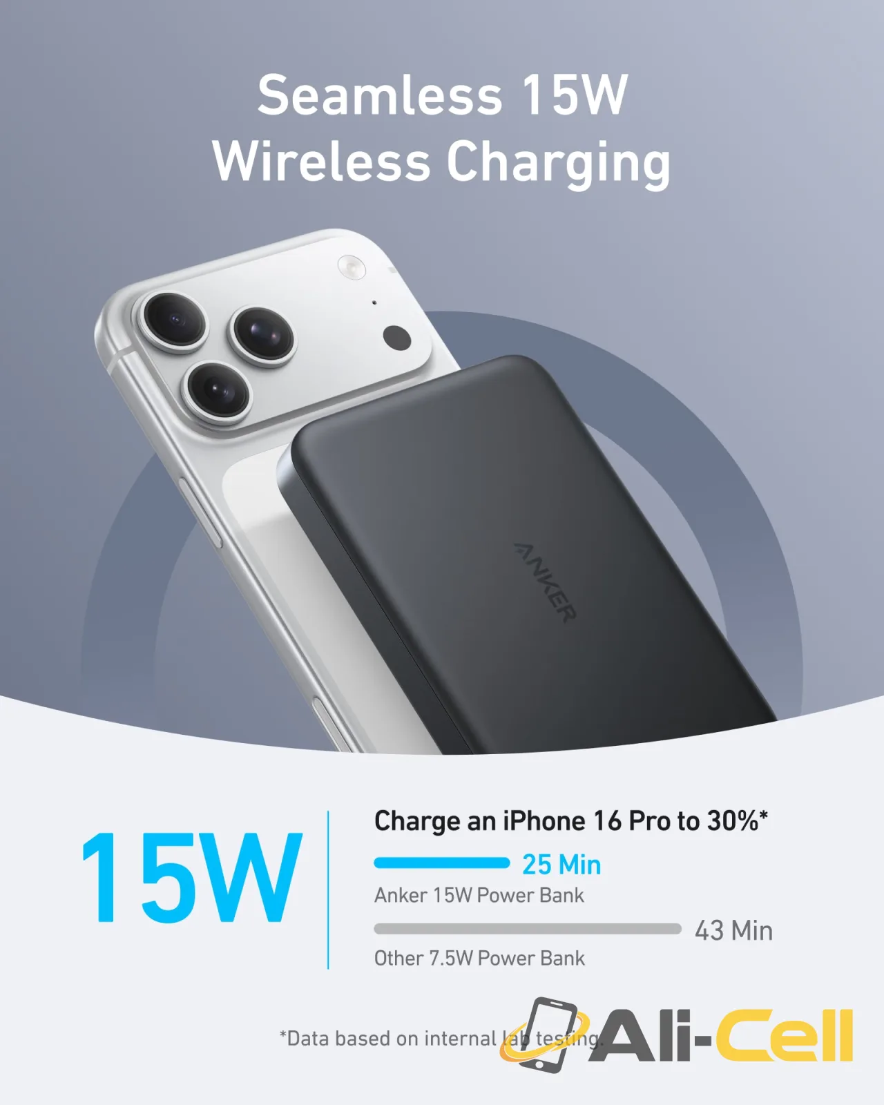 Anker MagGo Power Bank (10K, 15W Wireless) + Anker Nano Power Bank (5K, 15W Wireless) (Black) — 3