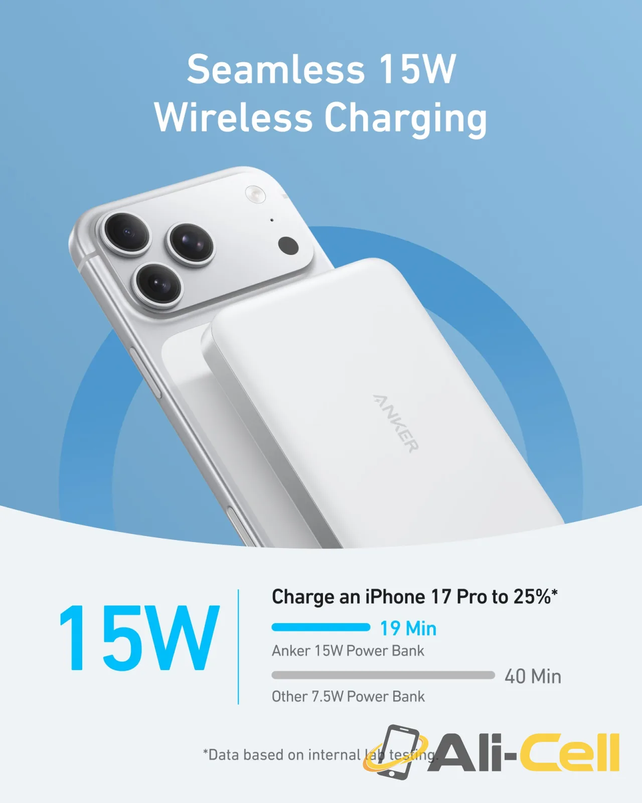 Anker MagGo Power Bank (10K, 15W Wireless) + Anker Nano Power Bank (5K, 15W Wireless) (Black) — 7