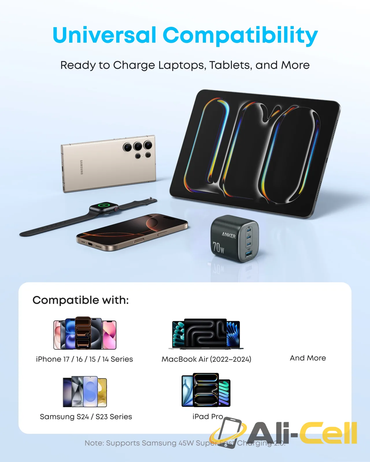 Anker Zolo Charger, 4-Port Folable Wall Adapter with Ultra-Fast 70W Output (Black) — 8