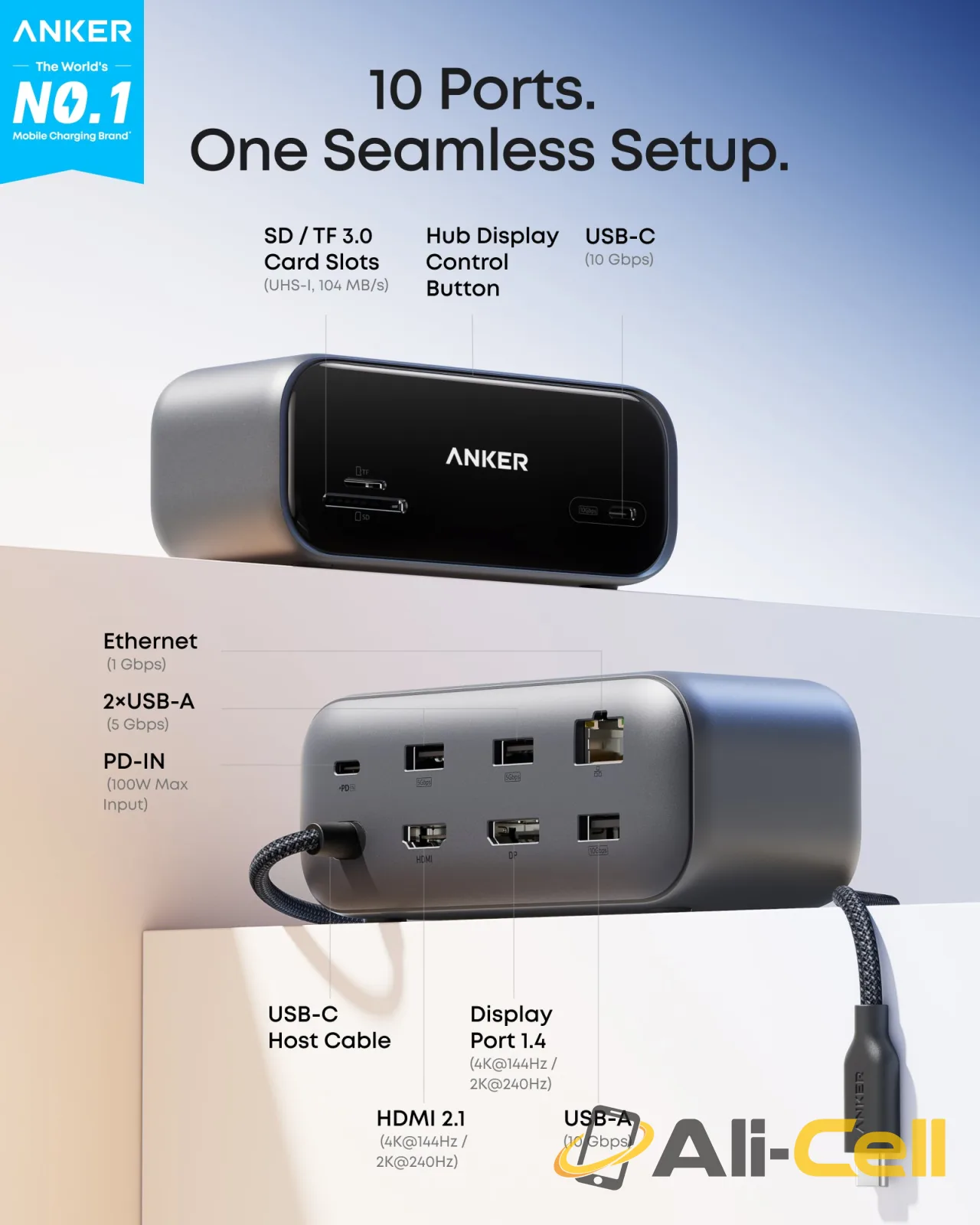 Anker 10-in-1 Desktop USB-C Hub (Dual 4K, Smart Display) (Grey) — 2