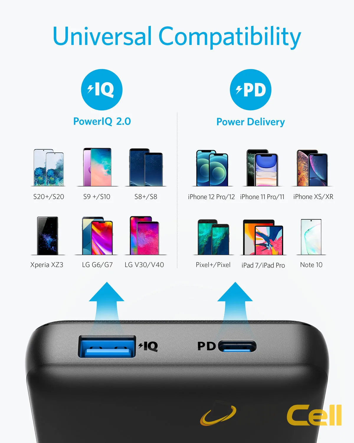 Anker 525 Power Bank (PowerCore 20K) — 3