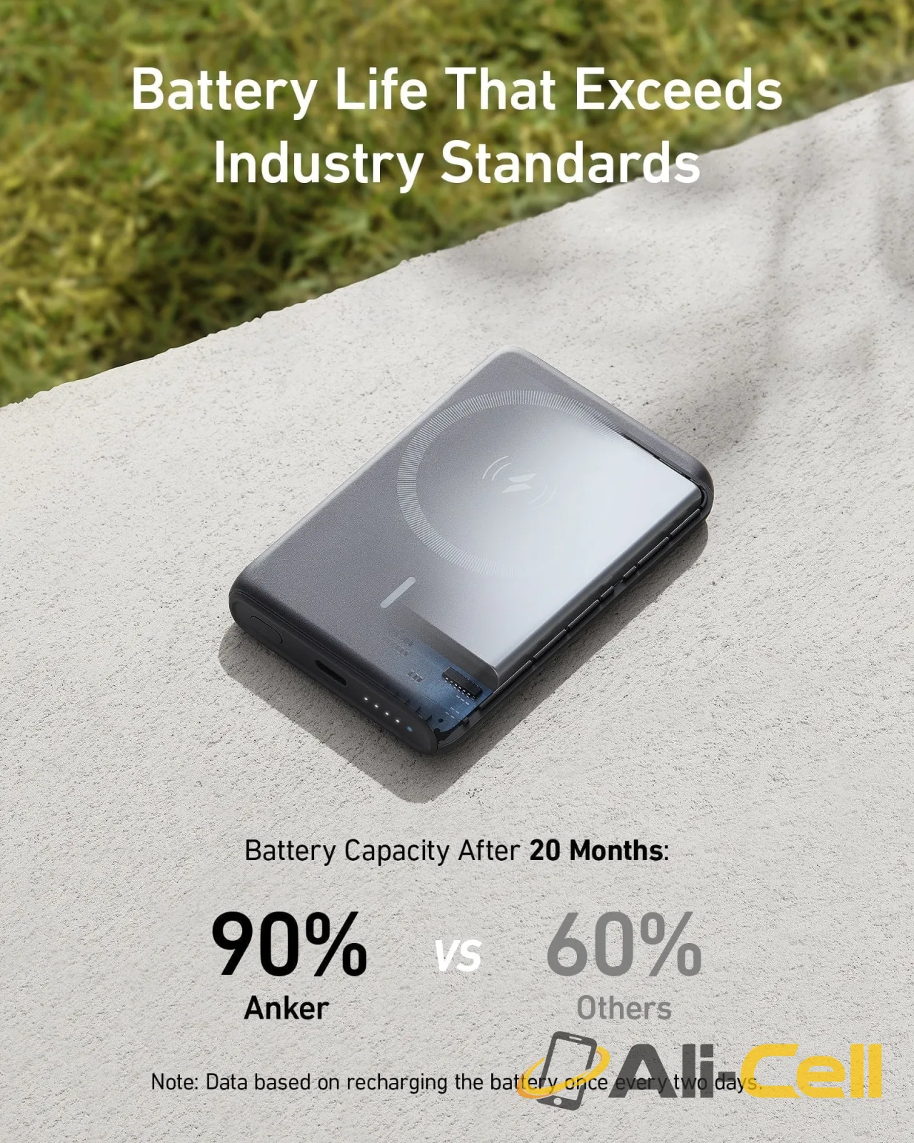 Anker 521 Magnetic Battery (PowerCore 5K) — 5