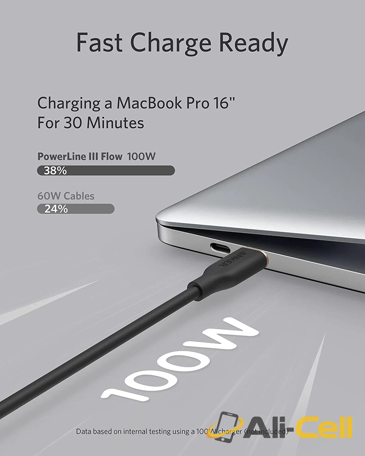 Anker 643 USB-C to USB-C Cable (Flow, 3ft Silicone) (Midnight Black (3ft)) — 6