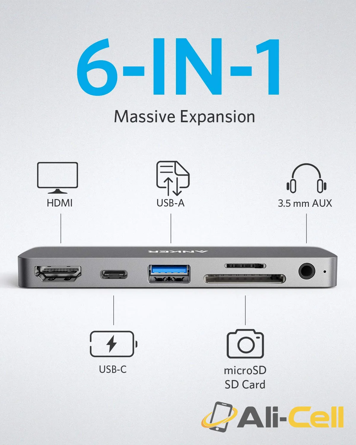 PowerExpand Direct 6-in-1 USB-C PD Media Hub — 3