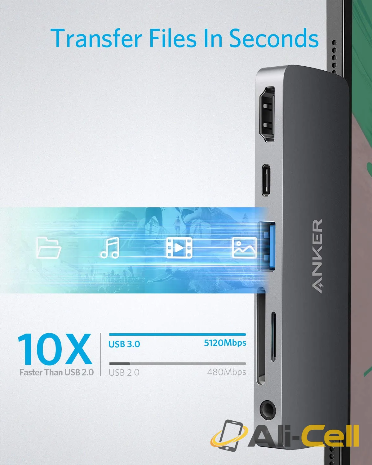 PowerExpand Direct 6-in-1 USB-C PD Media Hub — 7