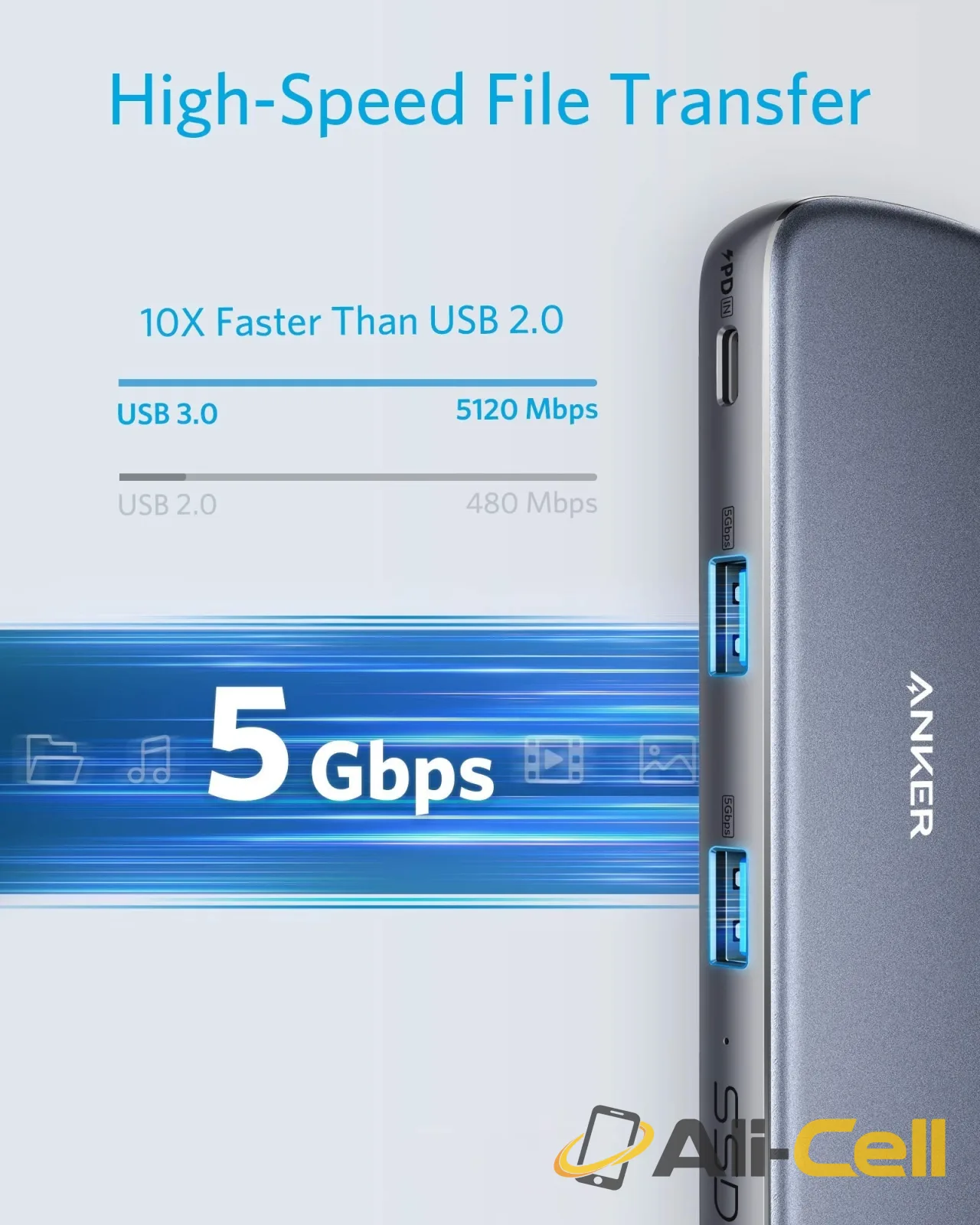 PowerExpand 4-in-1 SSD USB-C Hub — 6