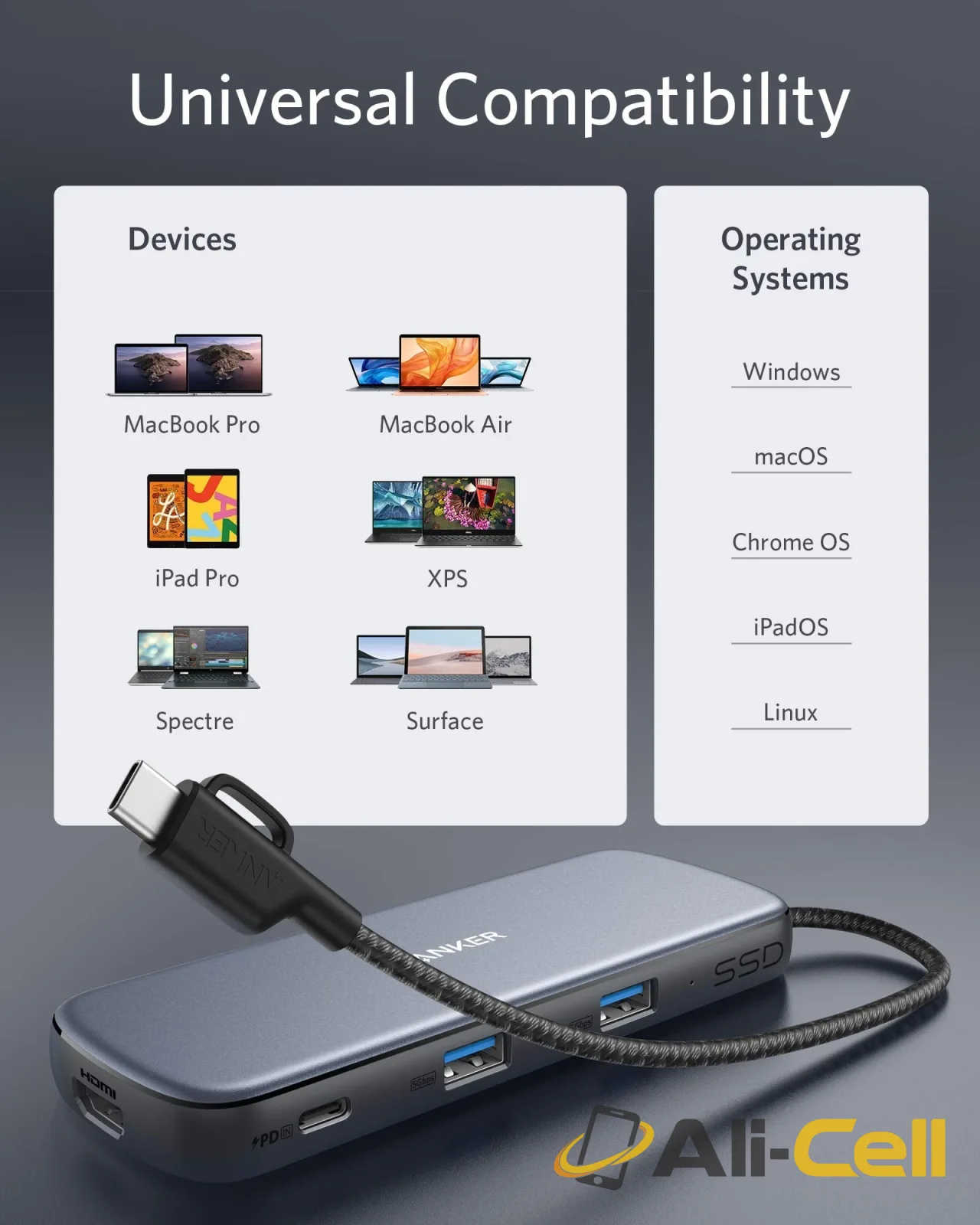 PowerExpand 4-in-1 SSD USB-C Hub — 7