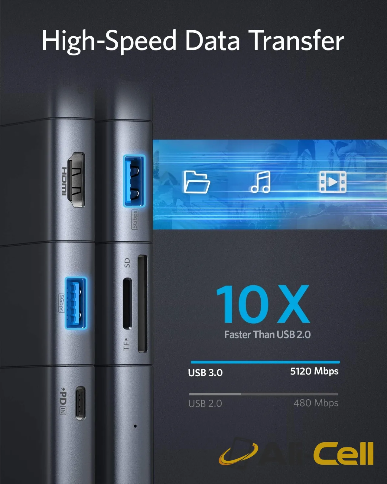 PowerExpand 9-in-2 USB-C Media Hub — 7