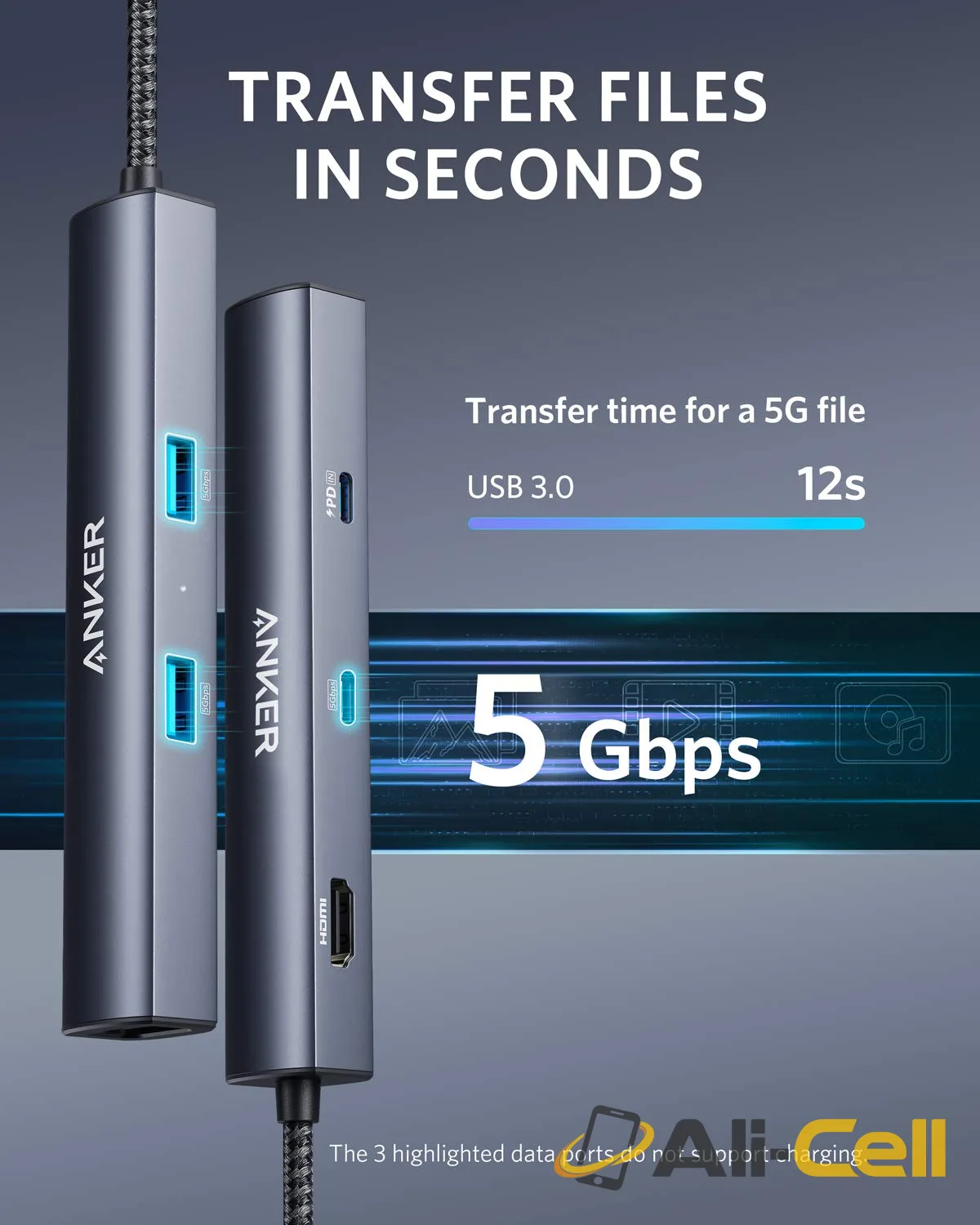Anker 543 USB-C Hub (6-in-1, Slim) — 5