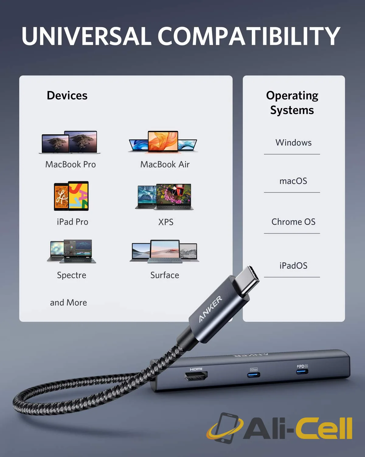 Anker 543 USB-C Hub (6-in-1, Slim) — 7