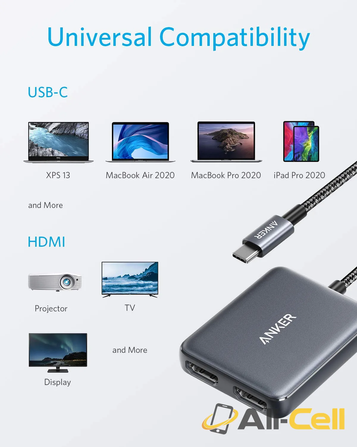 PowerExpand USB-C to Dual HDMI Adapter — 4