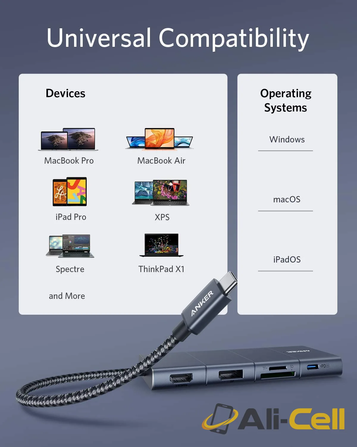 Anker 563 USB-C Hub (11-in-1) — 5