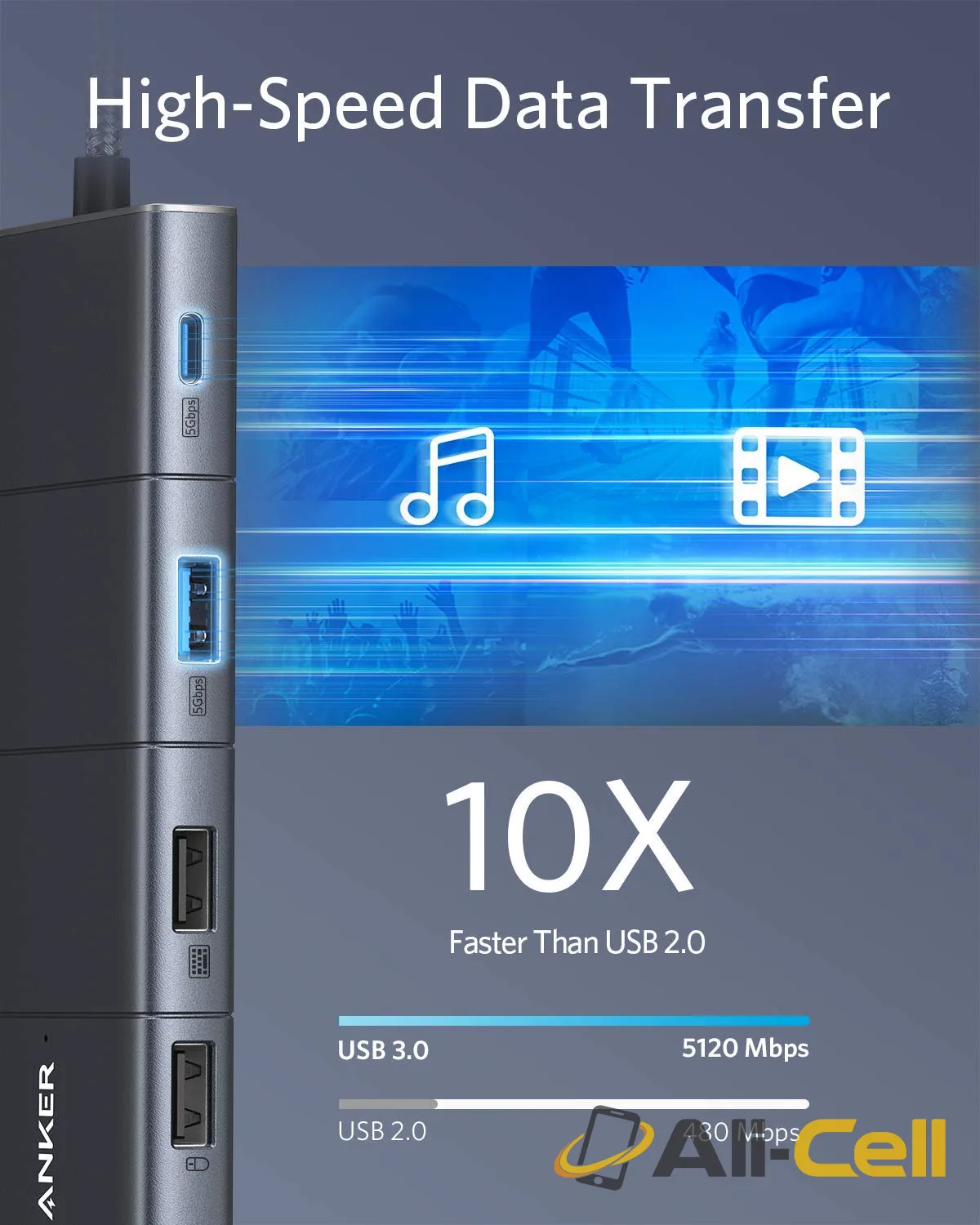 Anker 563 USB-C Hub (11-in-1) — 6