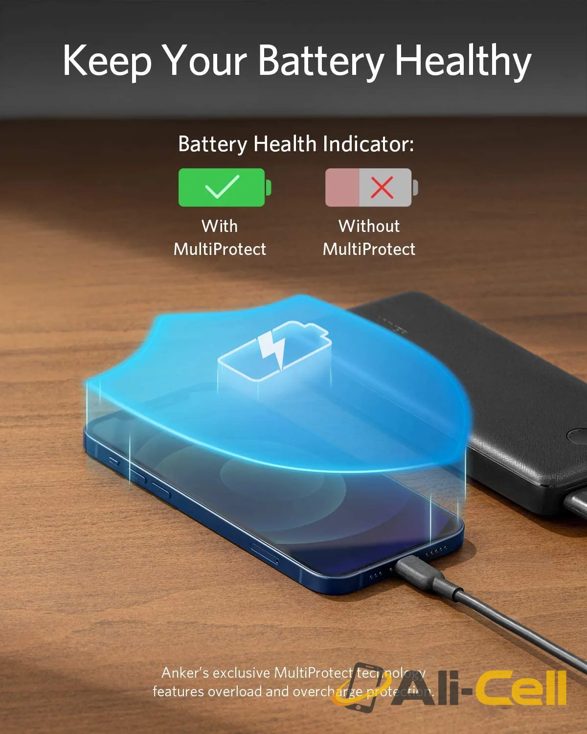 Anker 325 Power Bank (PowerCore 20K) — 4