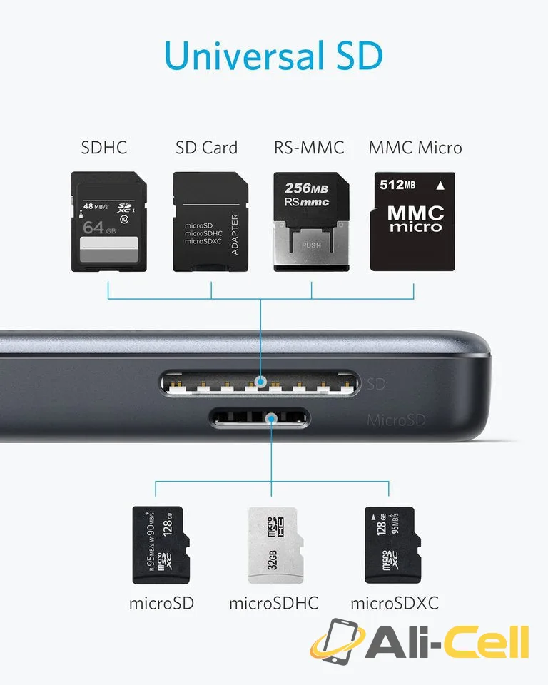 PowerExpand 5-in-1 USB-C Media Hub — 5