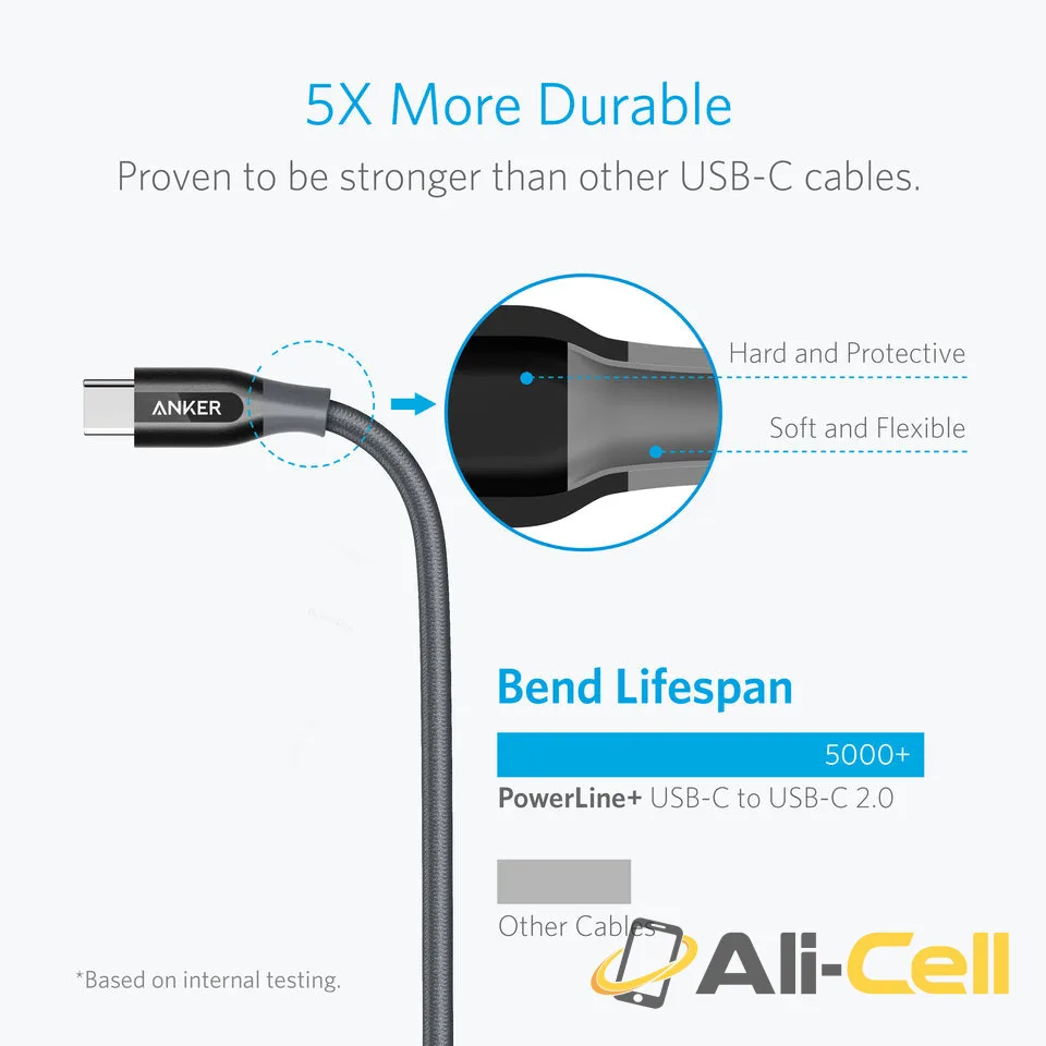 PowerLine+ USB-C to USB-C 2.0 Cable (6ft) (Black) — 8