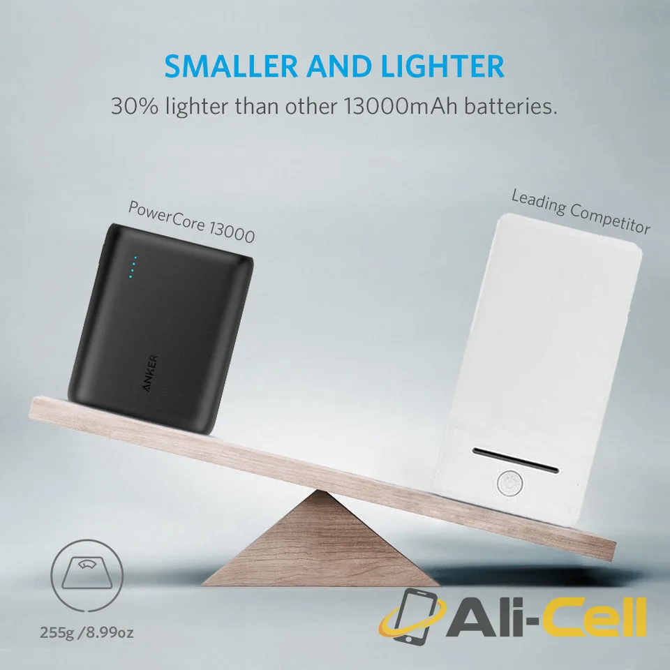 PowerCore 13000 — 2