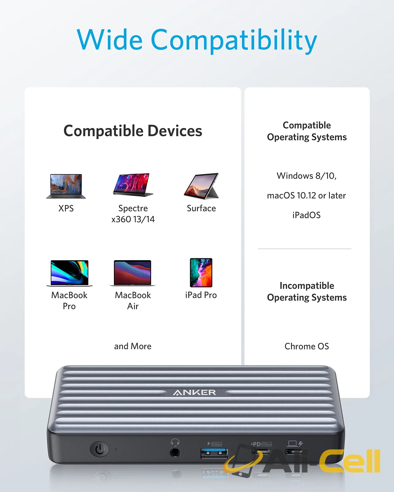 PowerExpand 9-in-1 USB-C PD Dock — 7